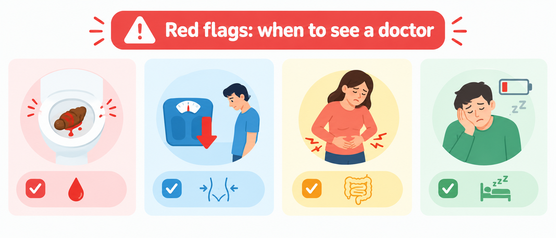 Infographie des signes d'alerte et drapeaux rouges colorectaux